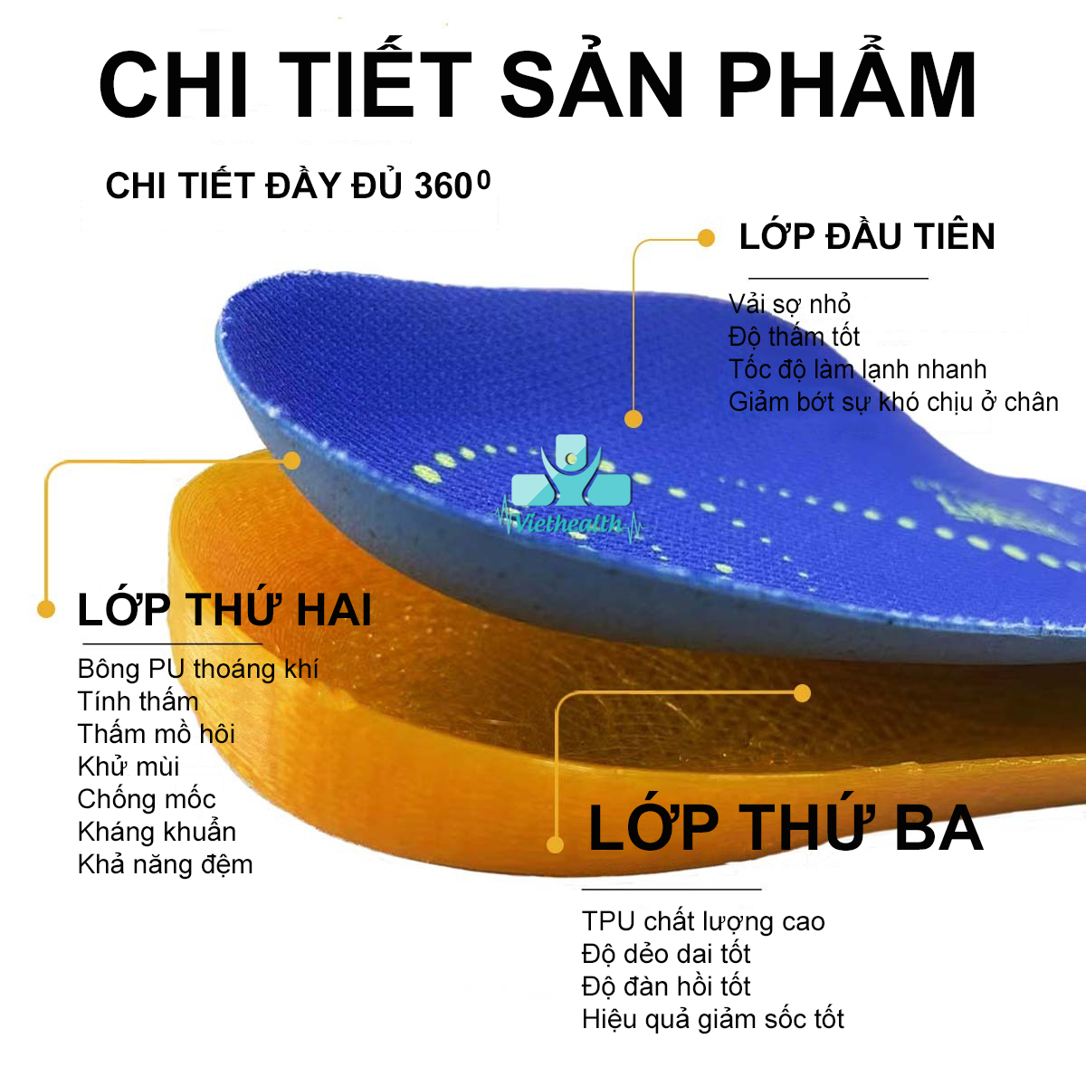 lót bàn chân bẹt