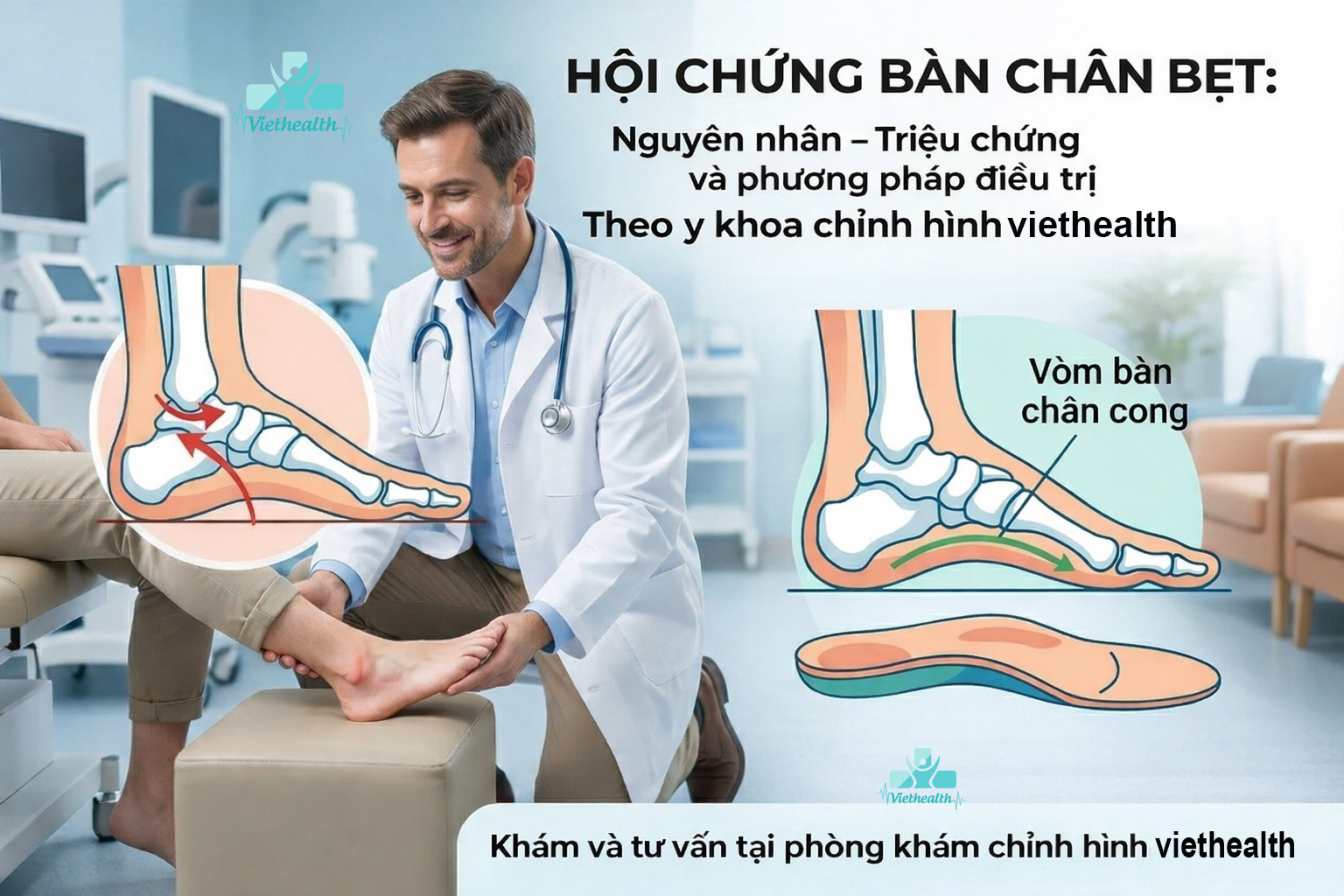 Hội chứng bàn chân bẹt: Nguyên nhân, triệu chứng và phương pháp điều trị theo y khoa